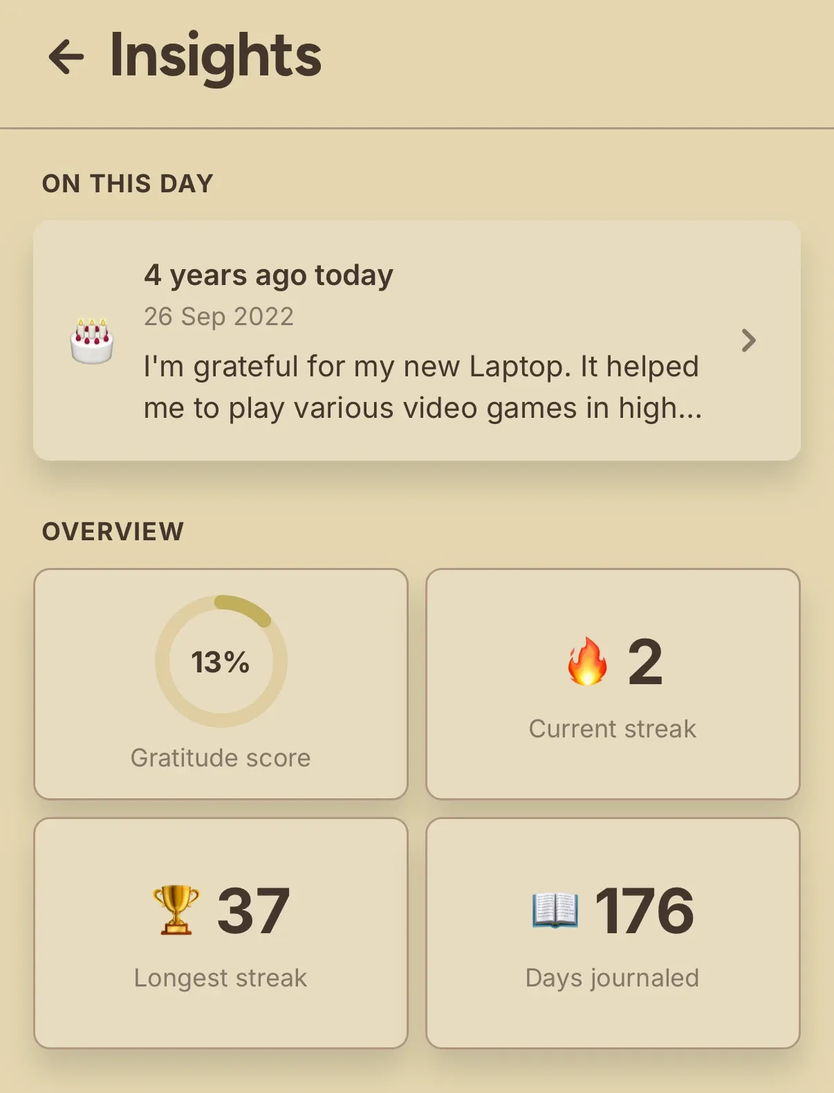 Insights showing an On this day memory from four years ago and an overview of journaling activity